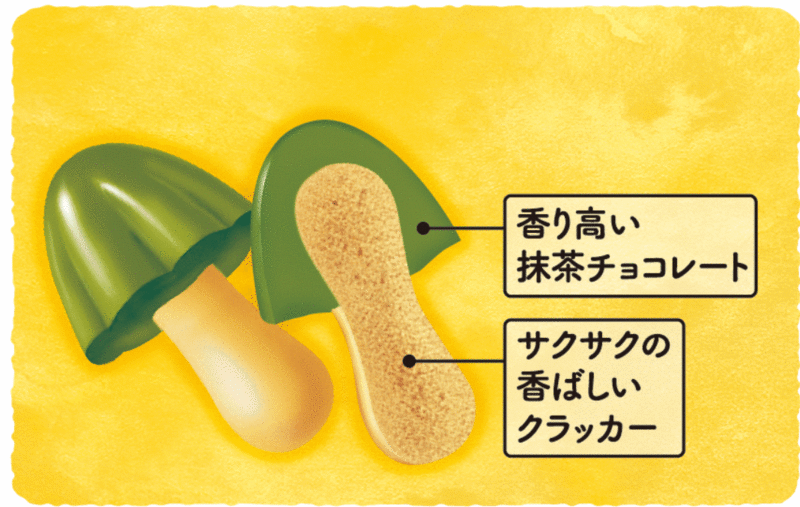 Kinoko no Yama Uji Matcha 64g