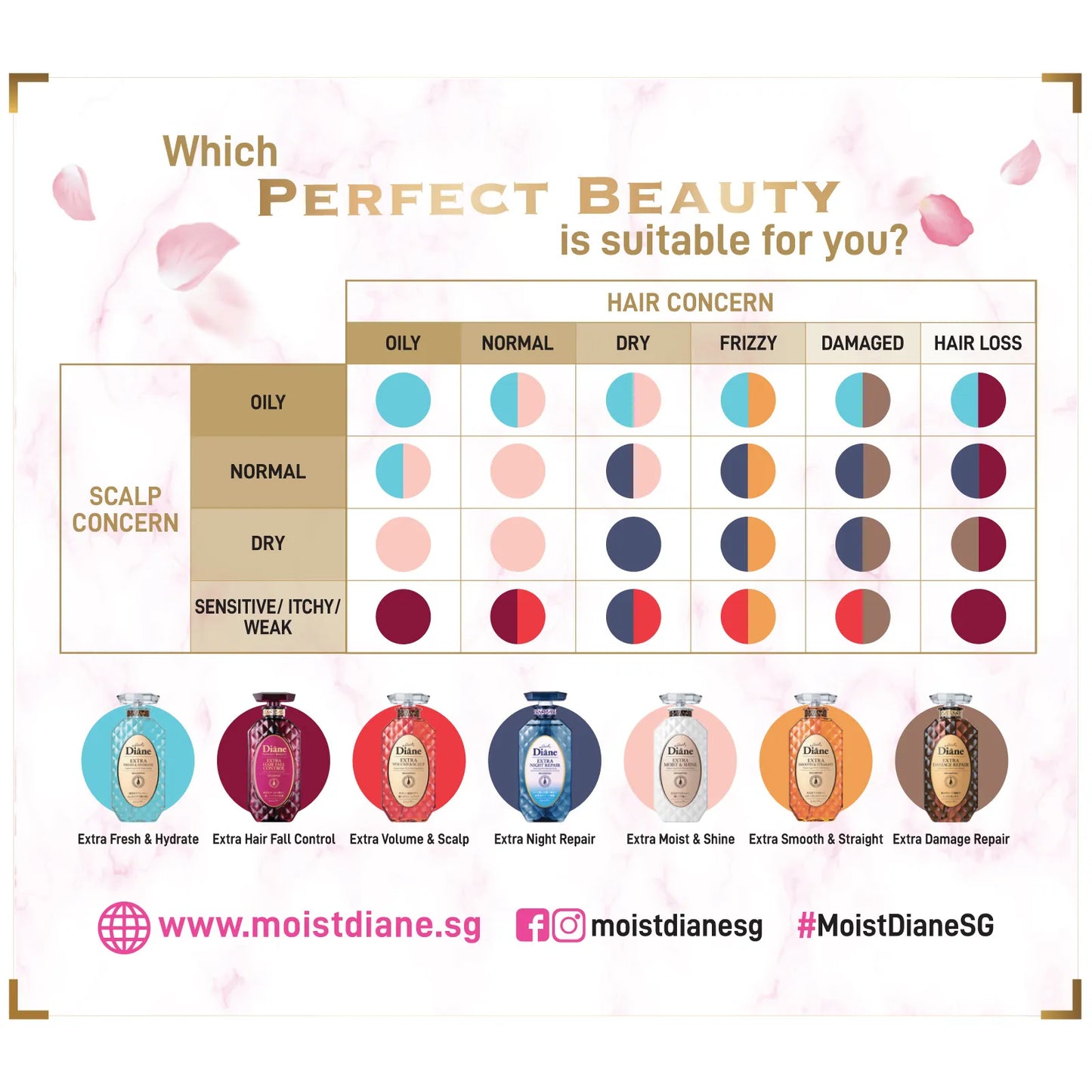 Moist Diane Treatment - Extra Moist & Shine (450 ml)