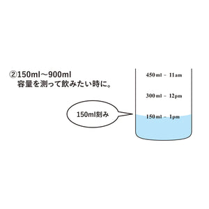 Scale Water Bottle 1L (Sakura Pink) - Francfranc Limited