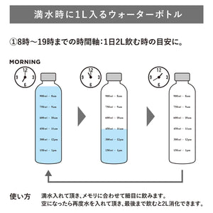 Scale Water Bottle 1L (Sakura Pink) - Francfranc Limited
