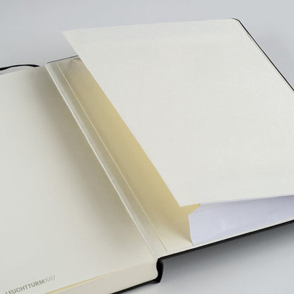 Leuchtturm1917 A5 Notebook 5mm Grid Journal Black 315928