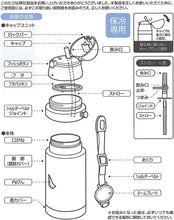 قم بتحميل الصورة في عارض الصور، My Neighbor Totoro 3D Vegetable Stainless Bottle With Straw(380ml)- Studio Ghibli