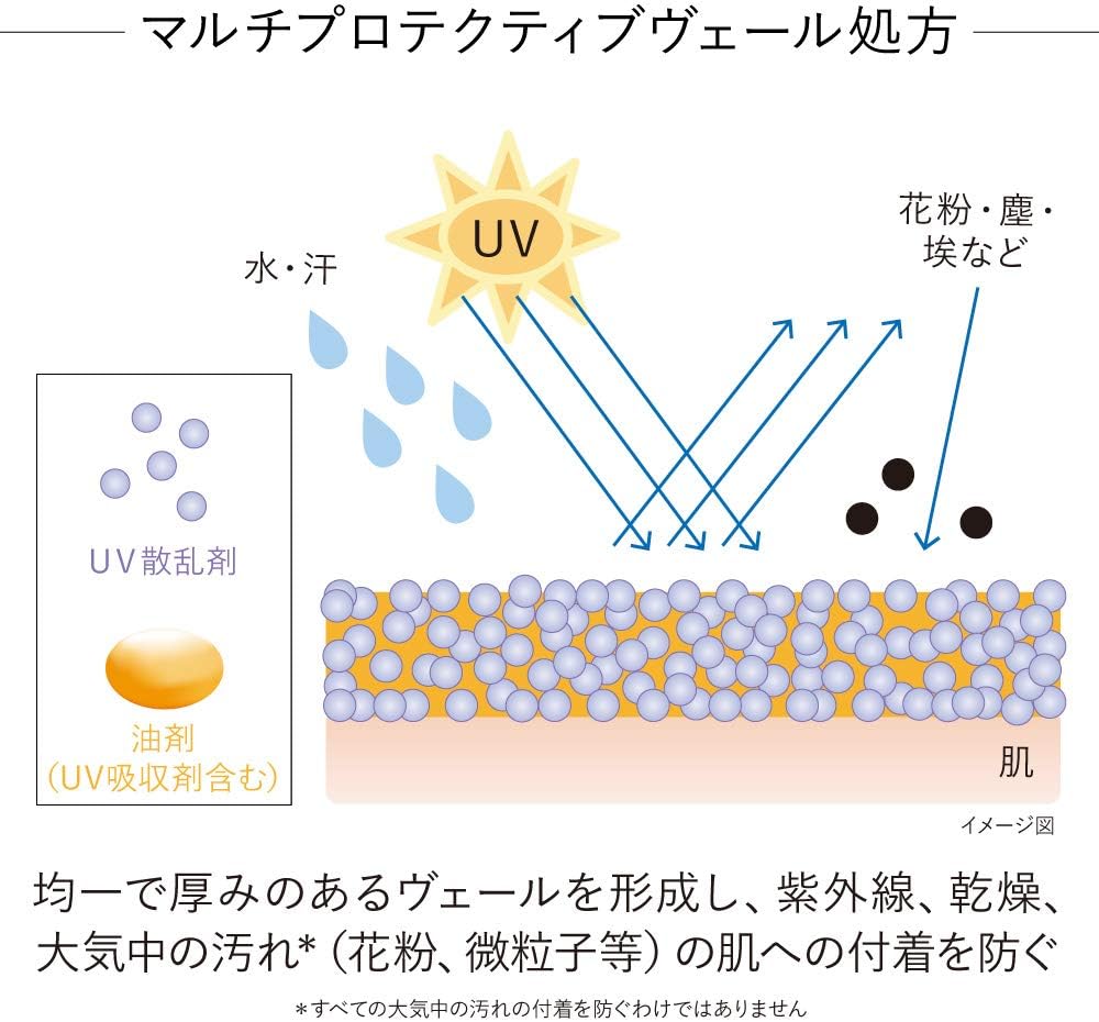 Kanebo Global Skin Protector SPF50+/PA++++ Sunscreen (60g)