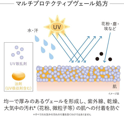 Kanebo Global Skin Protector SPF50+/PA++++ Sunscreen (60g)