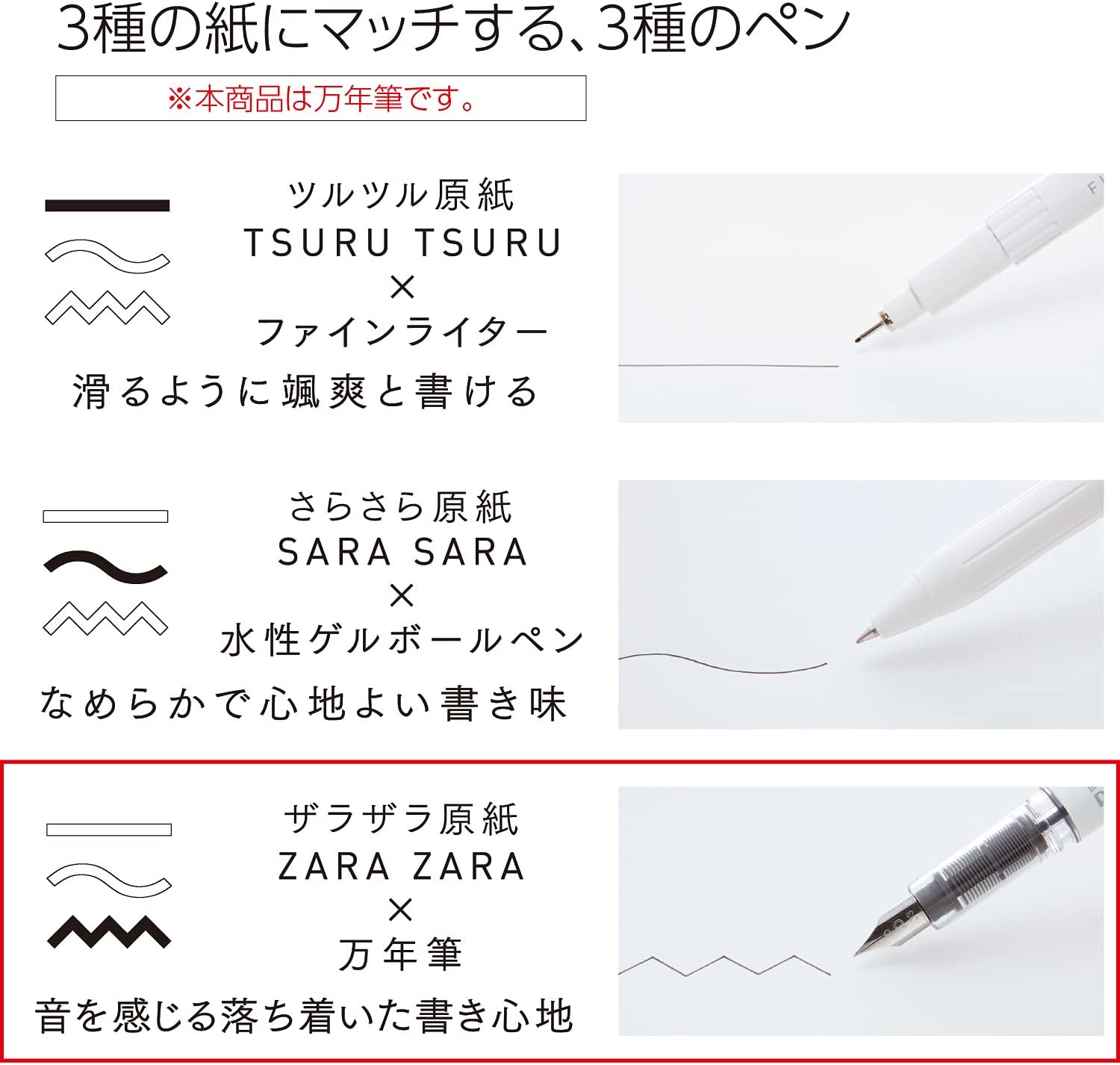 Kokuyo PERPANEP Fountain Pen Preppy Fine Point Black Ink White