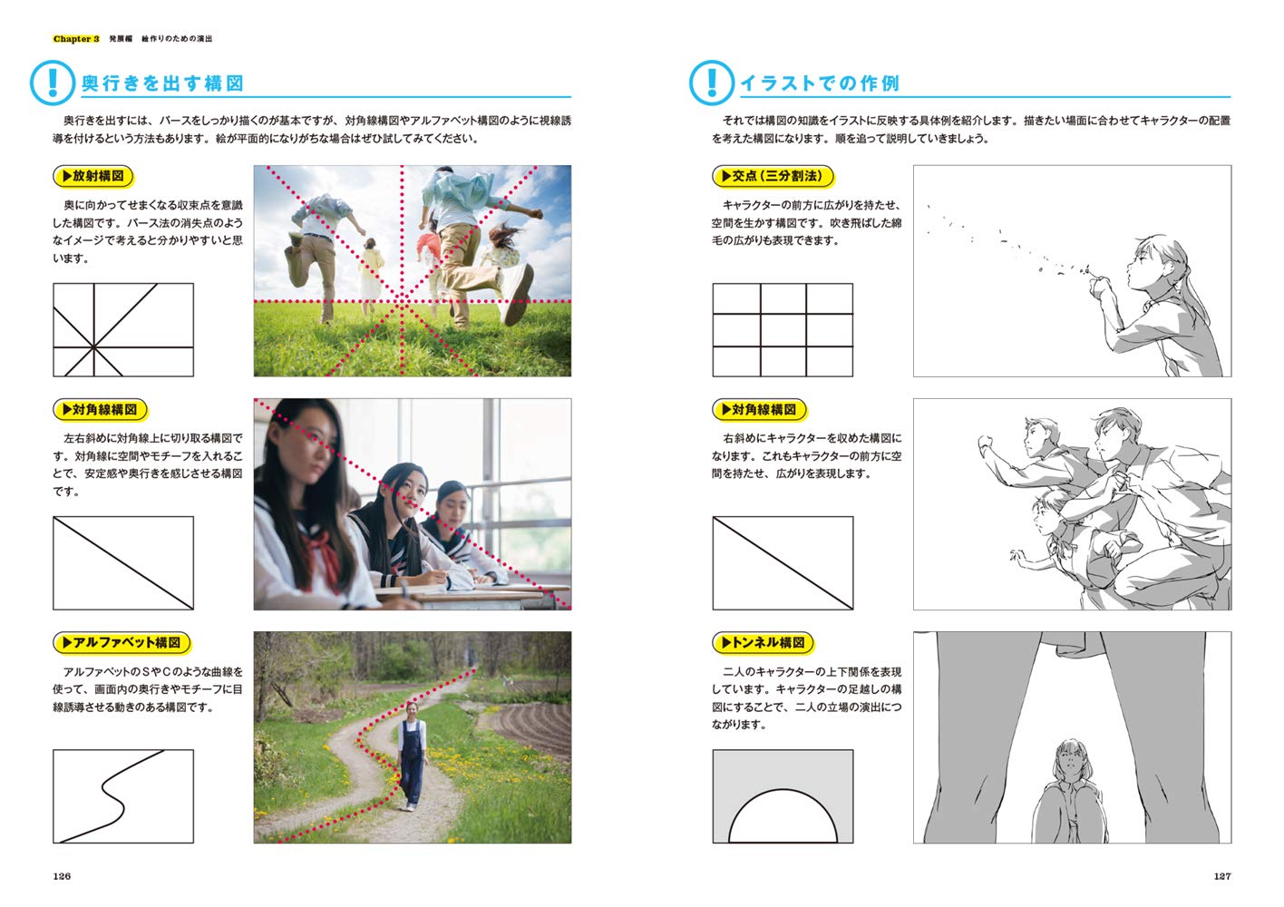 Mastering Professional Techniques from Scratch: Divine Drawing (KITORA)