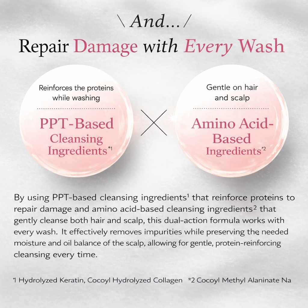 Hilitsu Balance Repair Yoinohana Shampoo and Treatment Set Cherry Raspberry