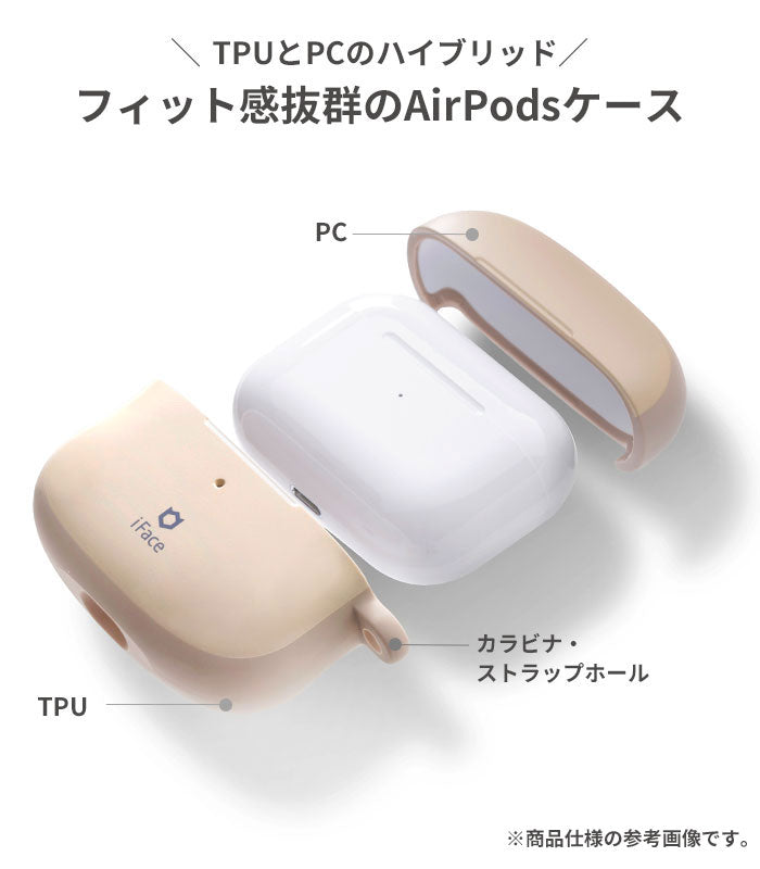 حافظة Kirby iFace First Class AirPods (Waddle Dee)