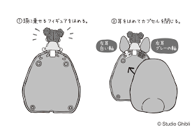 Ghibli Store Totoro Gachapon (Random)