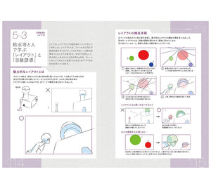 ⁨⁨كتاب تعليم رسم  الأنمي شامل⁩⁩ - Yorozuya Store